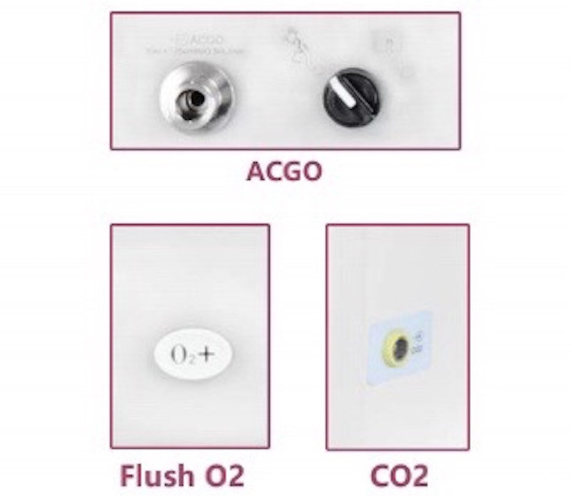 ACGO, फ्लश O2, CO2