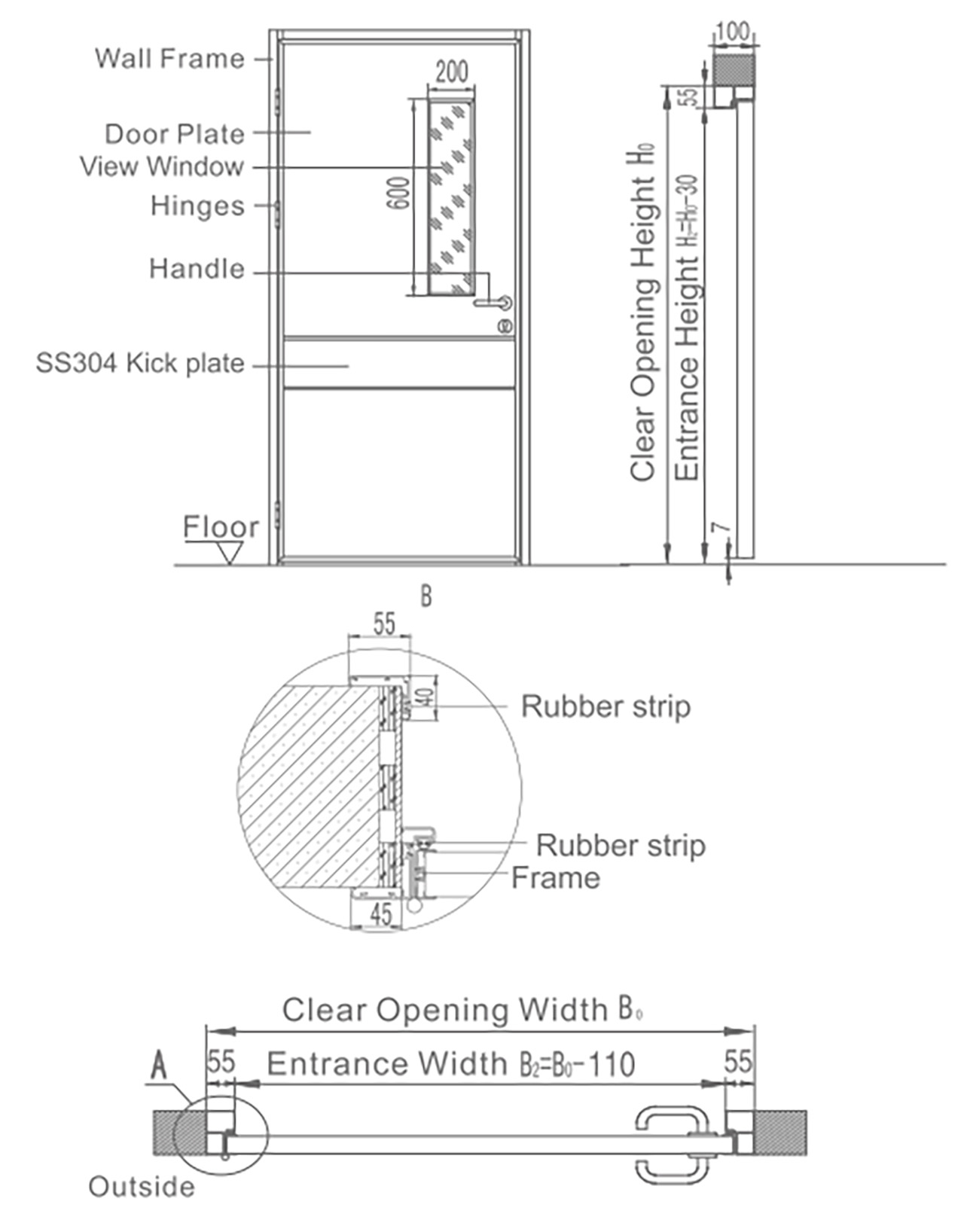 UWB 1